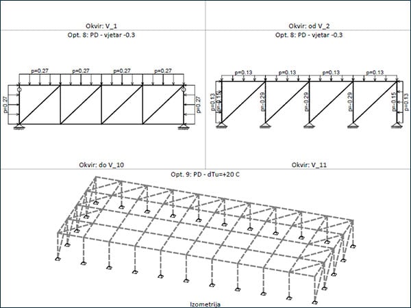 Sample – structural calculation SP-01 (carousel version)